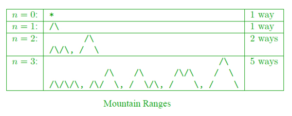Mountain_Ranges