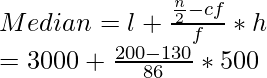 Median = l+ \frac{\frac{n}{2} - cf}{f} * h \\ = 3000 +  \frac{200 - 130}{86} * 500