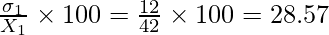 \frac{\sigma_1}{X_1}\times100=\frac{12}{42}\times100=28.57