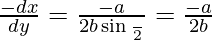 \frac{-dx}{dy}=\frac{-a}{2b\sin\frac{π}{2}}=\frac{-a}{2b}