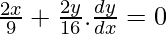 \frac{2x}{9}+\frac{2y}{16}.\frac{dy}{dx}=0   