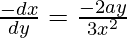 \frac{-dx}{dy}=\frac{-2ay}{3x^2}