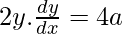 2y.\frac{dy}{dx}=4a