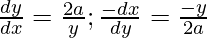 \frac{dy}{dx}=\frac{2a}{y}  ;\frac{-dx}{dy}=\frac{-y}{2a}