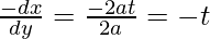 \frac{-dx}{dy}=\frac{-2at}{2a}=-t