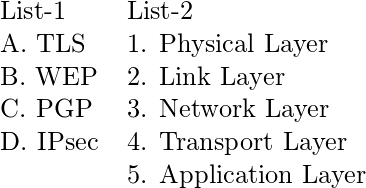  \begin{tabular}{ll} List-1 & List-2\\ A. TLS & 1. Physical Layer\\ B. WEP & 2. Link Layer\\  C. PGP & 3. Network Layer\\  D. IPsec & 4. Transport Layer\\ & 5. Application Layer\\ \end{tabular} 