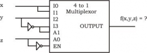 GATECS200227