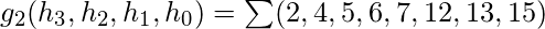 g_{2}(h_{3},h_{2},h_{1},h_{0})=\sum (2,4,5,6,7,12,13,15)