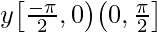 y ∈ \big[\frac{-\pi}{2}, 0 \big) ∪ \big(0, \frac{\pi}{2}\big]