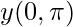 y ∈ (0, \pi)