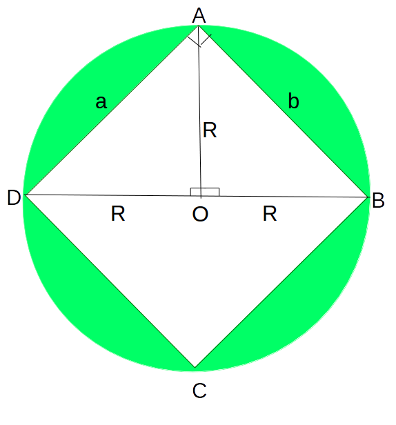 rectange_circle_square_proof