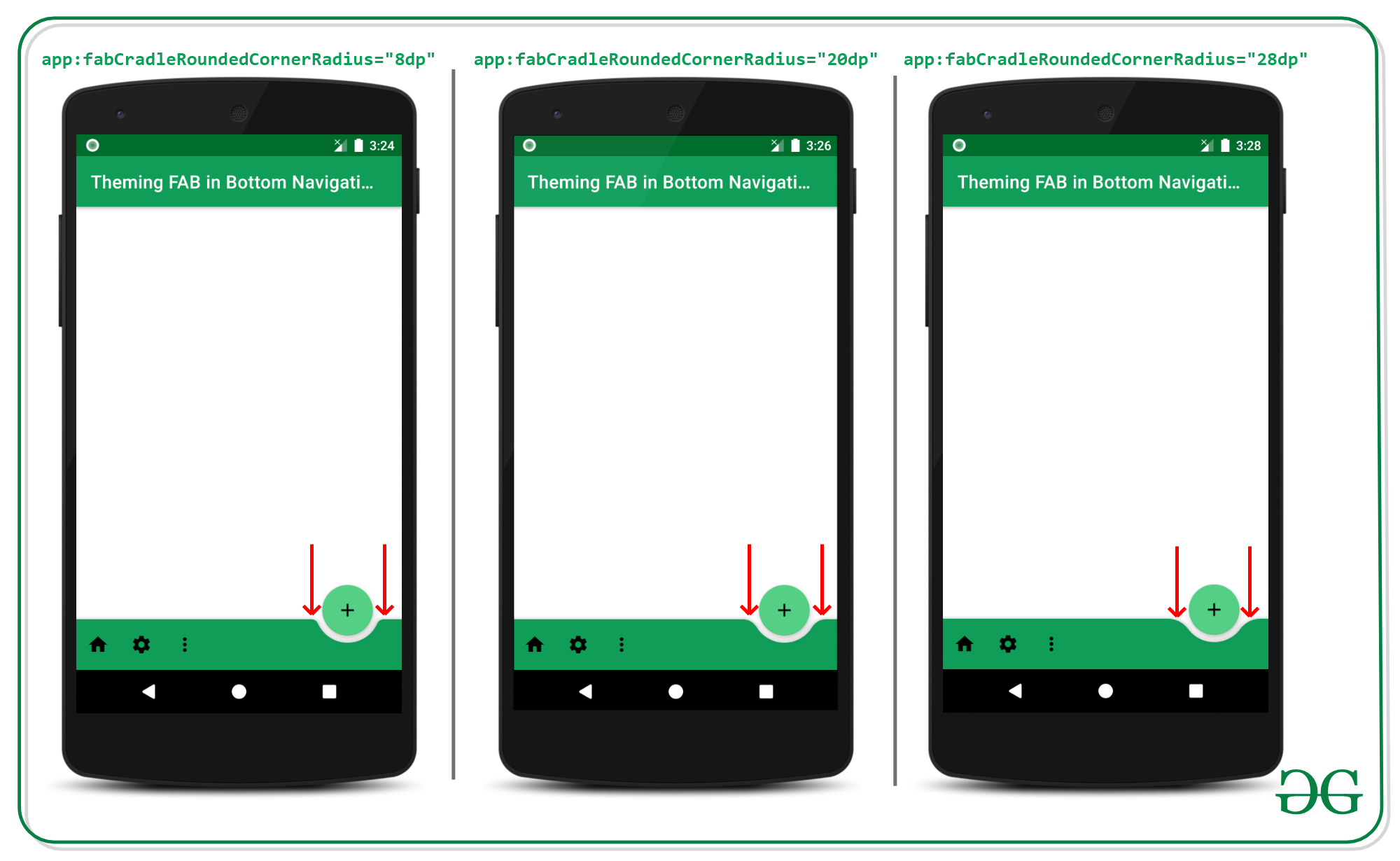 Android中带有底部导航栏的主题浮动操作按钮