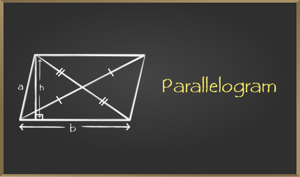 平行四边形