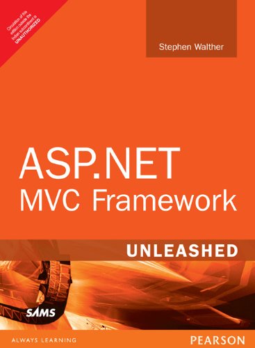 发布ASP.NET MVC框架
