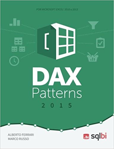 DAX模式2015