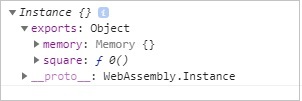 WebAssembly实例