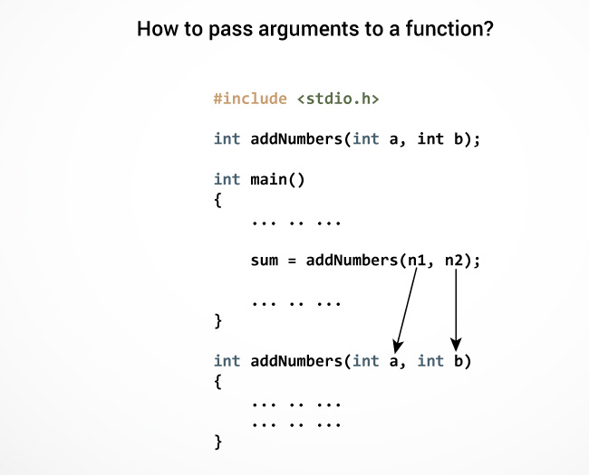 Passing arguments to a function