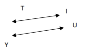 识别平行线和垂直线在线测验4.3