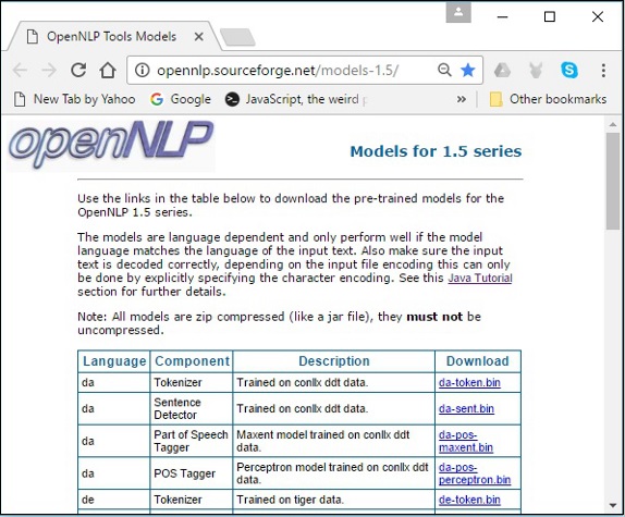 OpenNLP模型