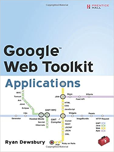 Google Web Toolkit应用程序