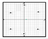 在坐标平面中绘制和识别多边形Online Quiz 9.10.1