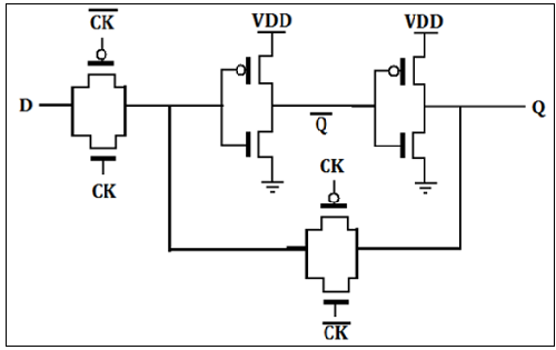 CMOS D锁存器