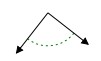 急性，钝角和直角2.1