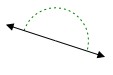 急性，钝角和直角2.2