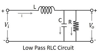 低通RLC电路