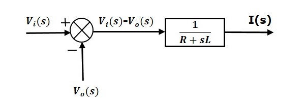 Equation1图