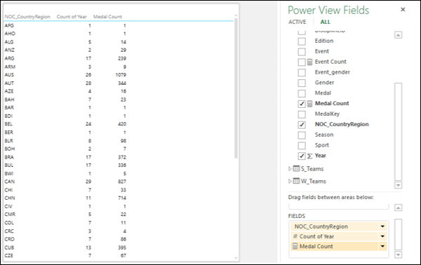 在Power View中创建表