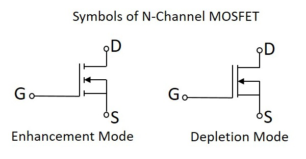 n沟道mosfet