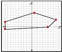 在坐标平面中绘制和识别多边形9.4