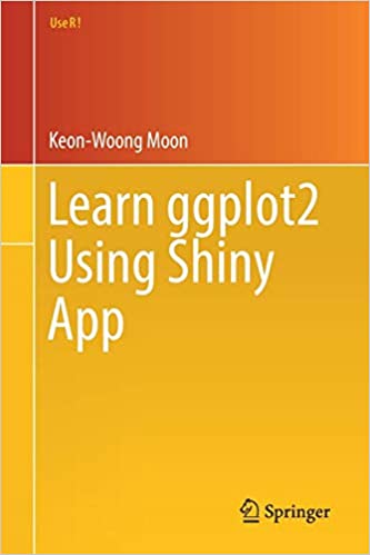 使用Shiny App学习ggplot2(使用R！)