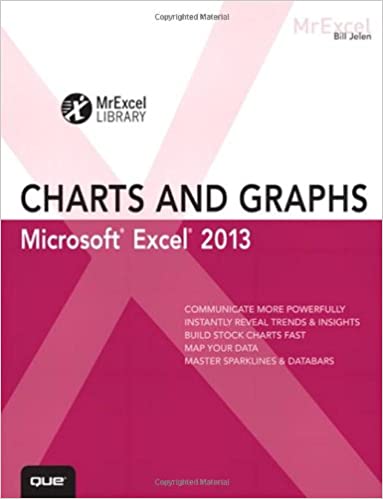 Excel 2013图表和图形