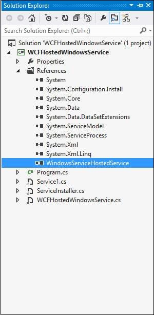 Wcf Hosting Services Windows服务4
