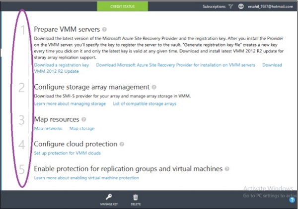 VMWare的先决条件