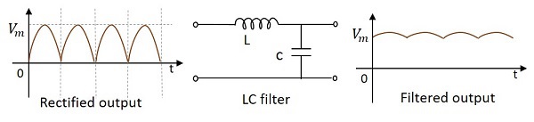 L-C滤波器