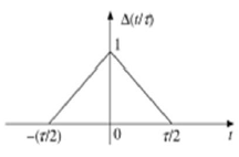 三角脉冲信号