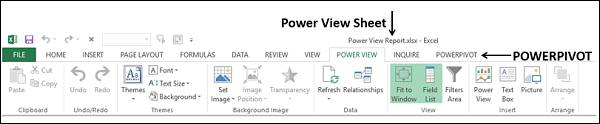 Power View中的KPI