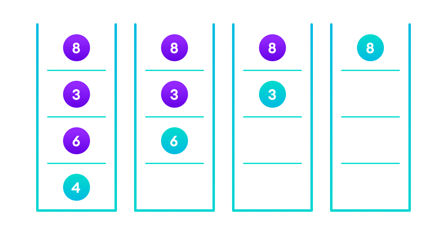 Image showing the importance of returning the root element at the end so that the elements don't lose their position during the upward recursion step.
