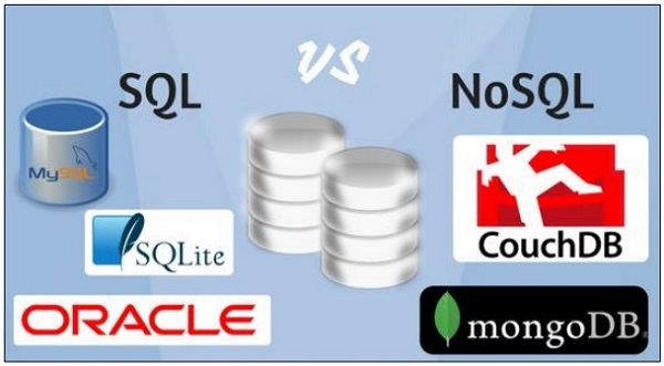 差异Sql Nosql