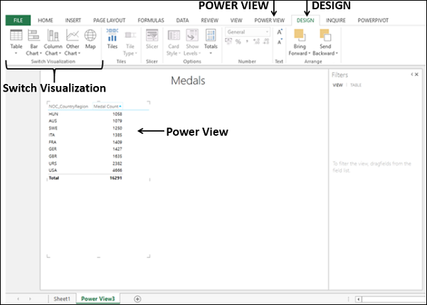 Power View可视化