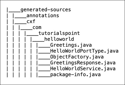 WSDL2Apache CXF生成的类