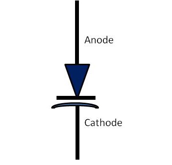 变容二极管符号图片