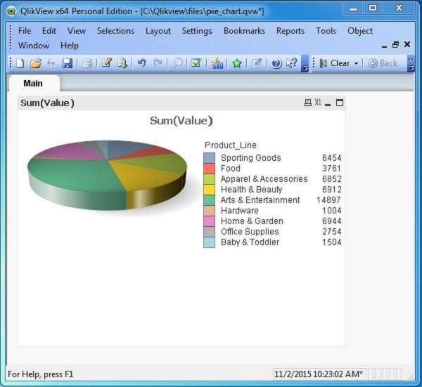 6_pie_chart_display