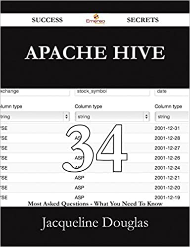 Apache Hive 34个成功秘诀
