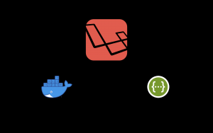Laravel RESTful API-Admin App，Docker，Open API(Swagger)图像